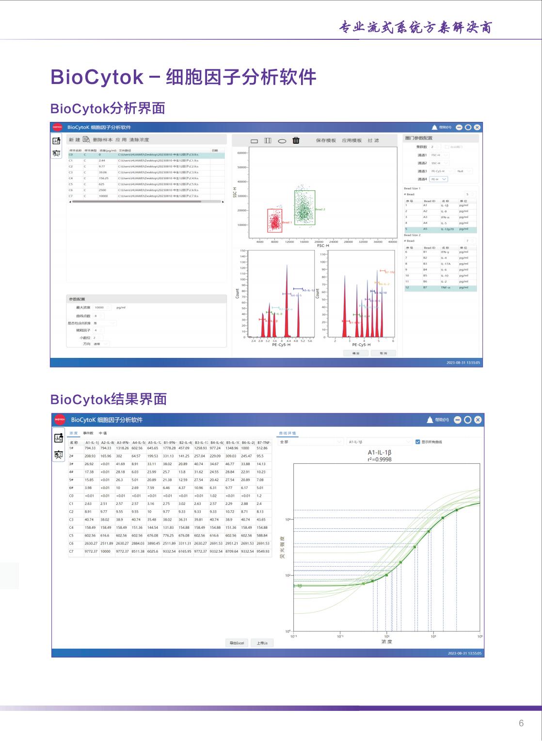 中生医疗-SinoCyte X 流式细胞仪-2024年04月版（长页）_06.jpg