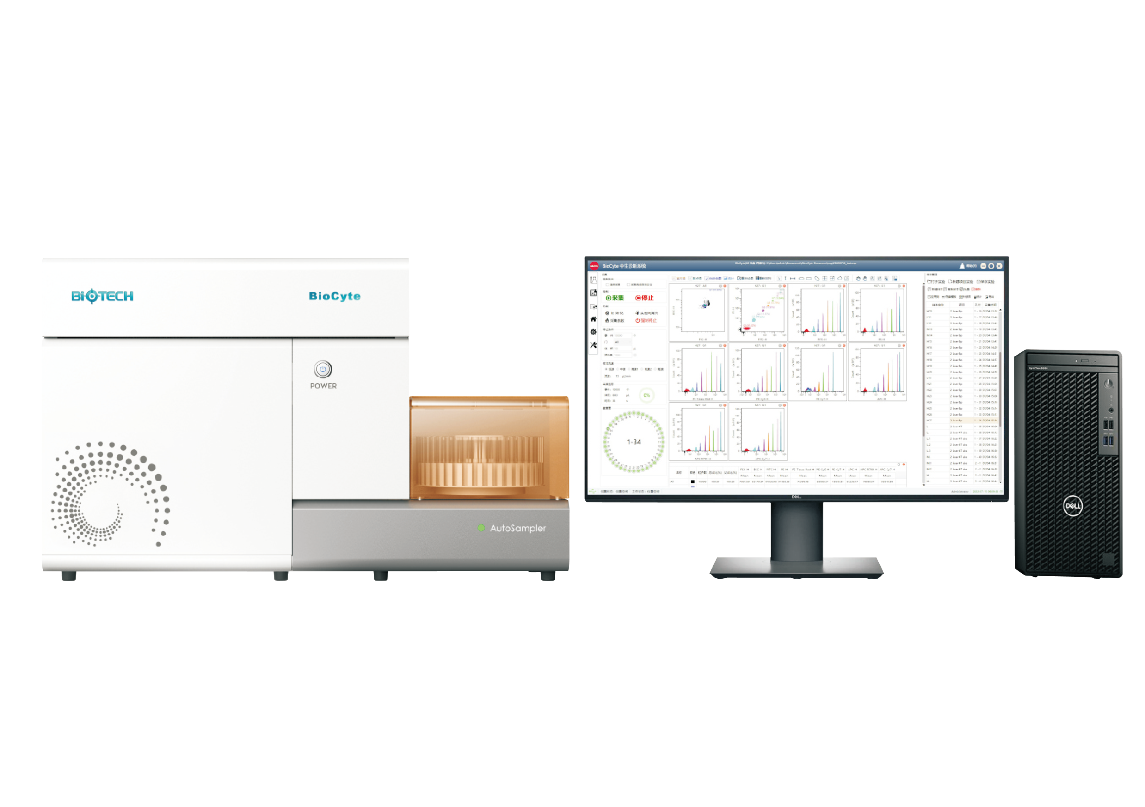 流式细胞仪  BioCyte